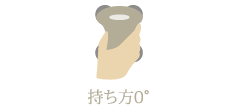 持ち方0°