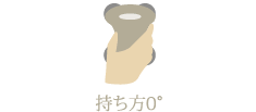 持ち方0°