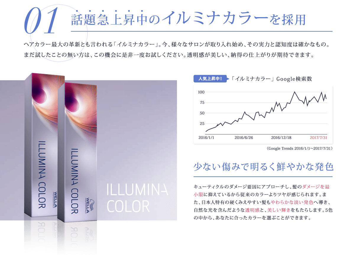 話題急上昇中のイルミナカラーを採用